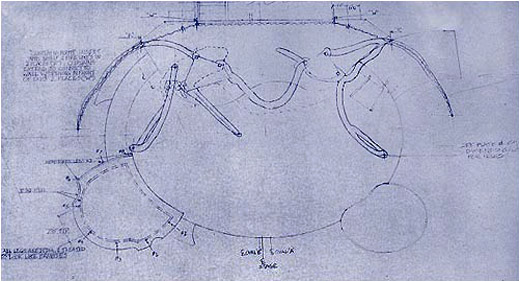 Peter Pan Scenic Design Blueprint: Neverland Raked Oval