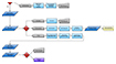 Technical Writing - Software Defect Workflow