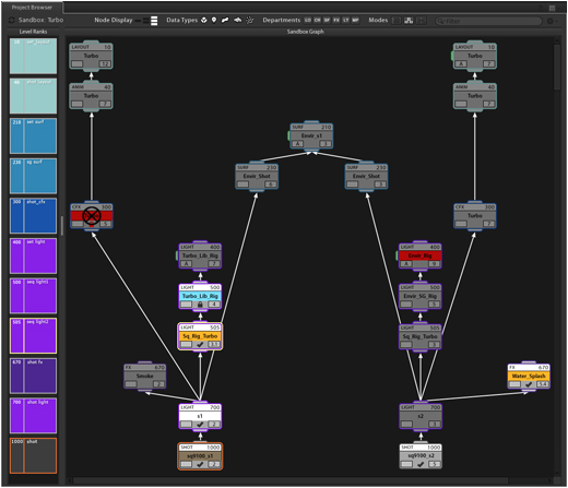 App Design - DreamWorks Torch Node Graph Snapped