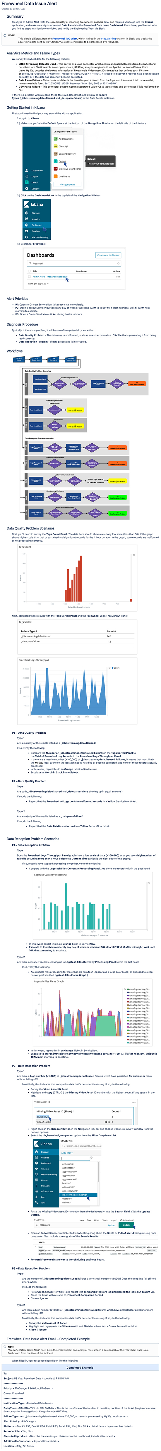 Technical Writing - Completed Freewheel Data Analysis Instructions