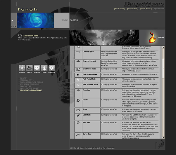 Technical Writing - Torch User's Guide